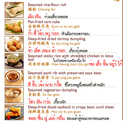 เมนู Yum Cha ติ่มซำ เป็นภาษาไทย พร้อมเสียงอ่าน และภาพประกอบ